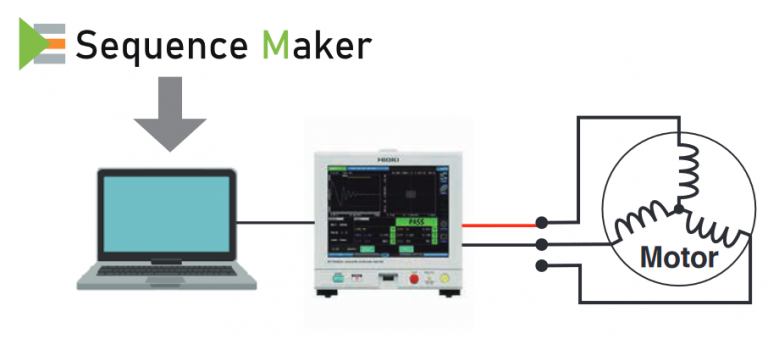 Sequence Maker が PC・計測器・Motorを制御するイメージ